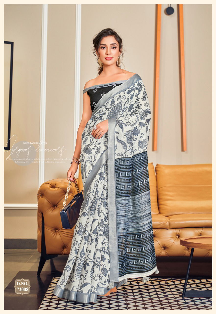 Siddhanth Summer Cool Daily Wear Wholesale Printed Sarees Catalog